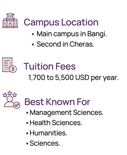 Universiti Kebangsaan Malaysia (UKM)